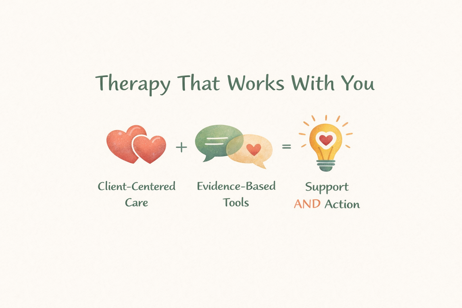 Why Your Therapy Should Fit You: Combining Empathy with Evidence