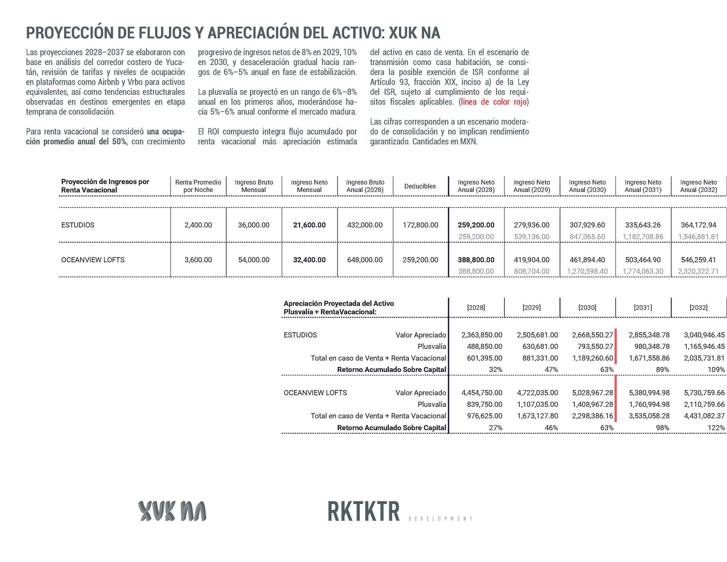 260225 Brochure Presales Fase 1_Page_36.jpg