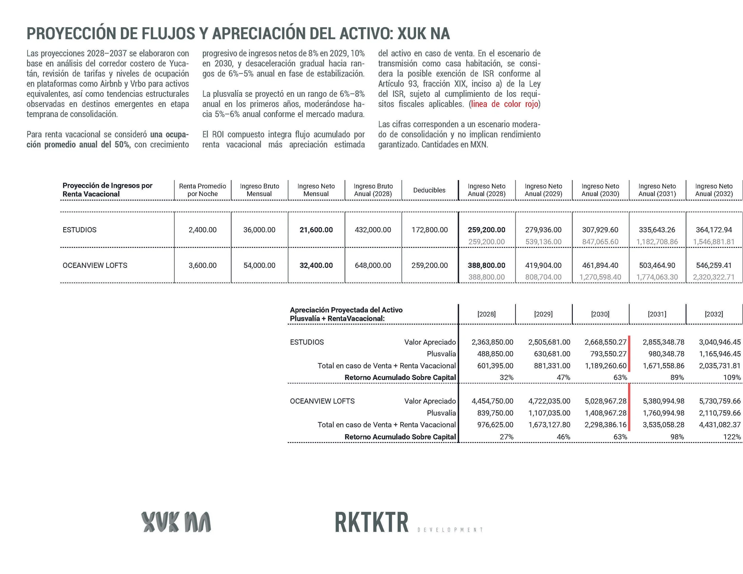 260225 Brochure Presales Fase 1_Page_36.jpg