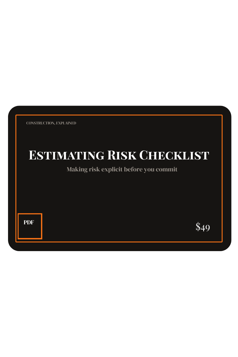 Estimating Risk Checklist