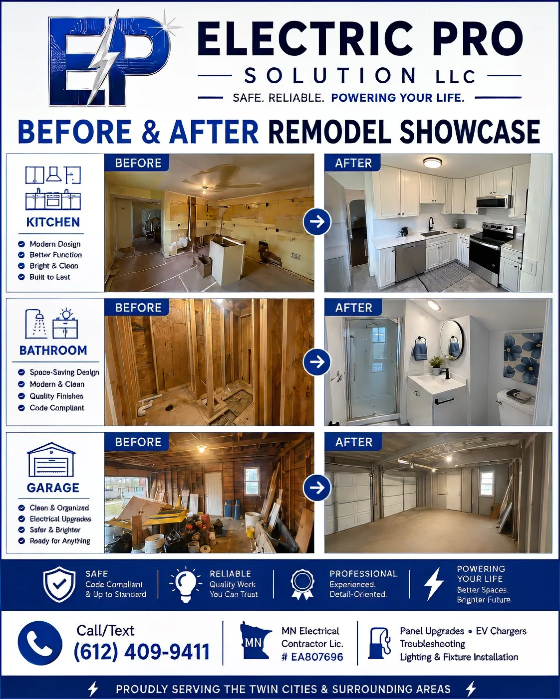 Residential electrical remodeling services in Minneapolis and St. Paul including kitchen remodels, bathroom remodels, basement finishing, panel upgrades, lighting installation, and code corrections.