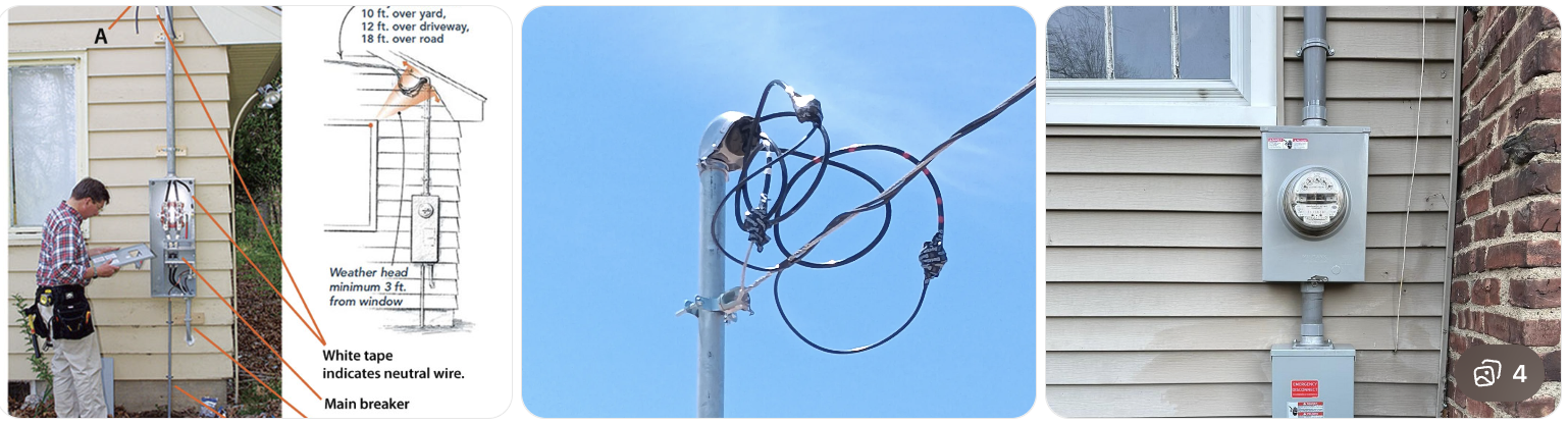 Collage of overhead electrical service, utility connections, and exterior meter installation