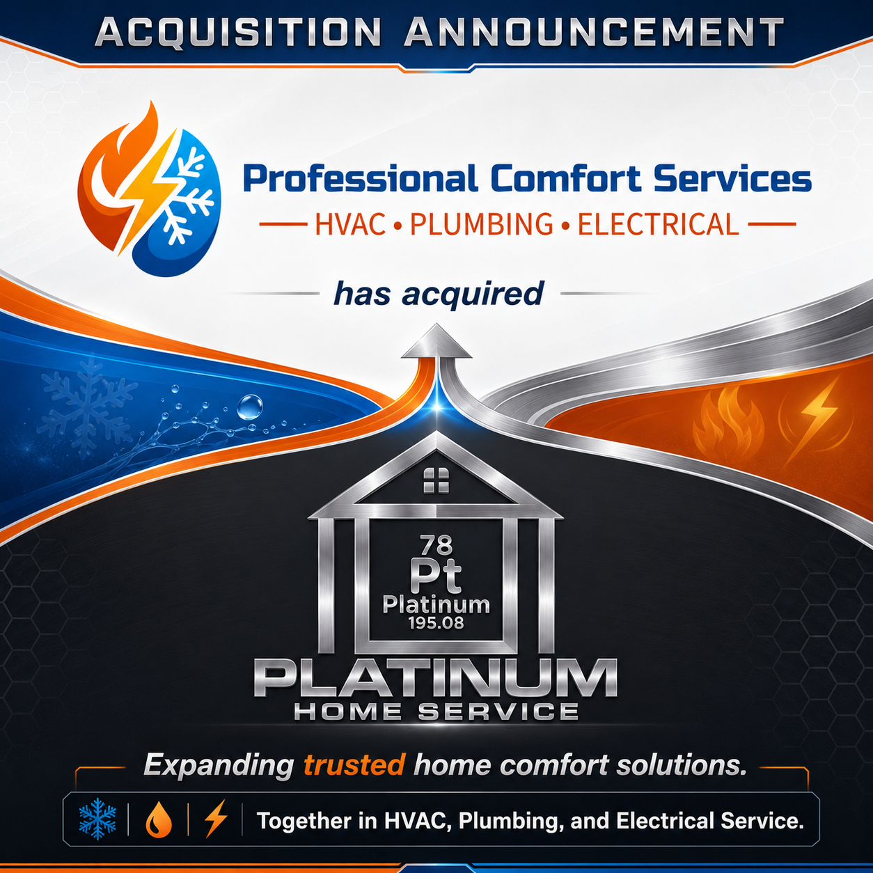 Professional Comfort Services Acquires Platinum Home Service