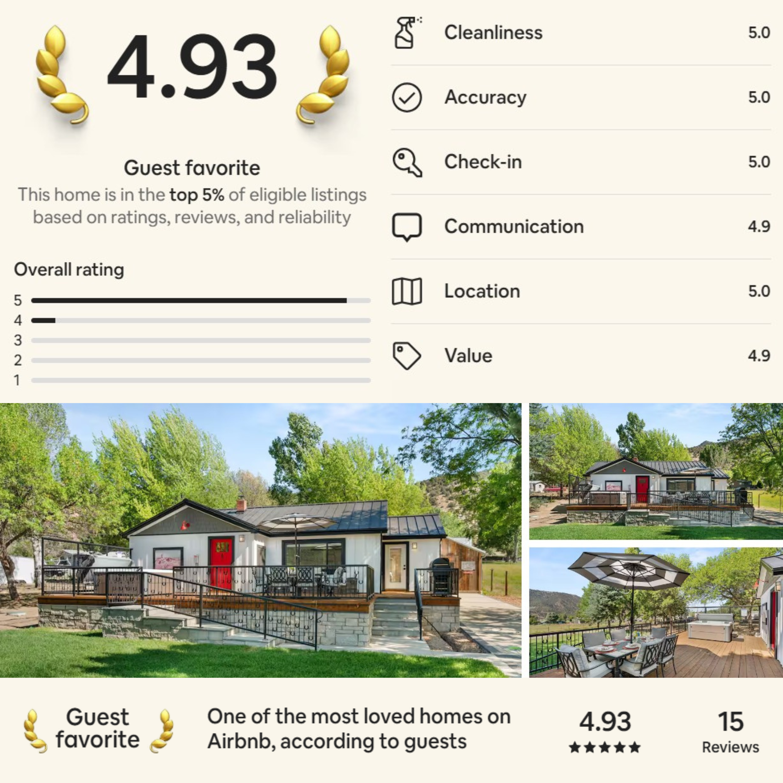 A rental home with a white exterior, red door, and black railings, surrounded by lush green trees and a well-maintained lawn, featuring outdoor seating areas with tables and umbrellas.