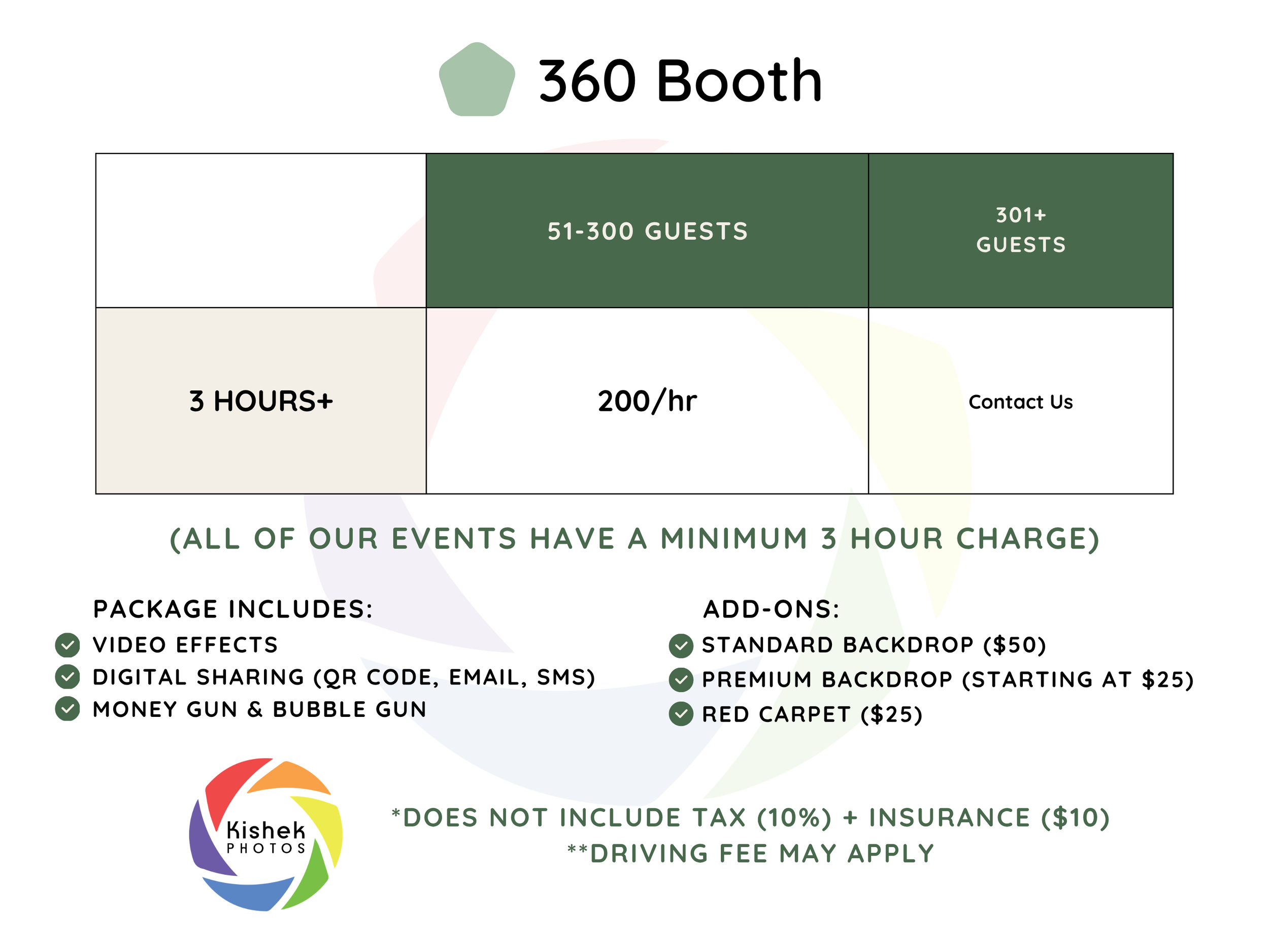 Photo booth pricing table Kishek Photos