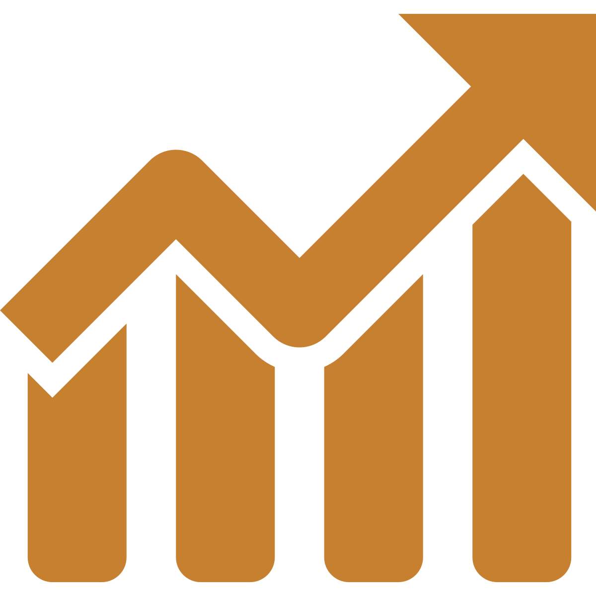 Gold and black financial growth arrow graph with upward trending line chart.