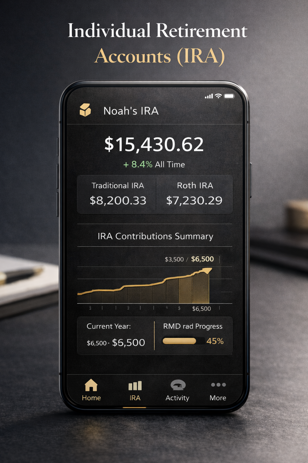 IRA (Traditional or Roth)