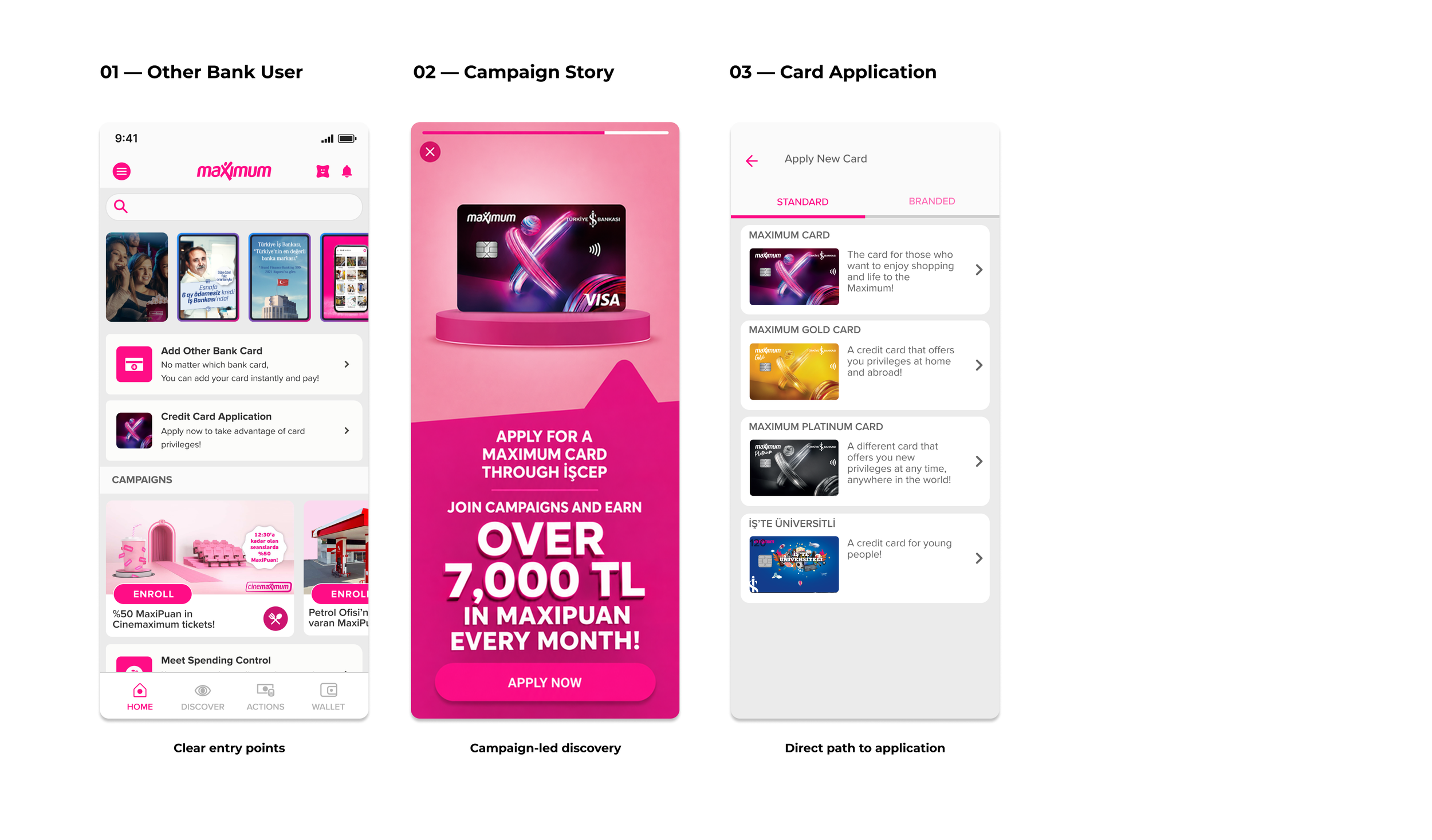 Screenshots of a mobile banking app called Maxmum, showing various sections including a campaign for a Mastercard, card application page, and home screen with options like Discover, Actions, Wallet, and promotions in pink and white color scheme.