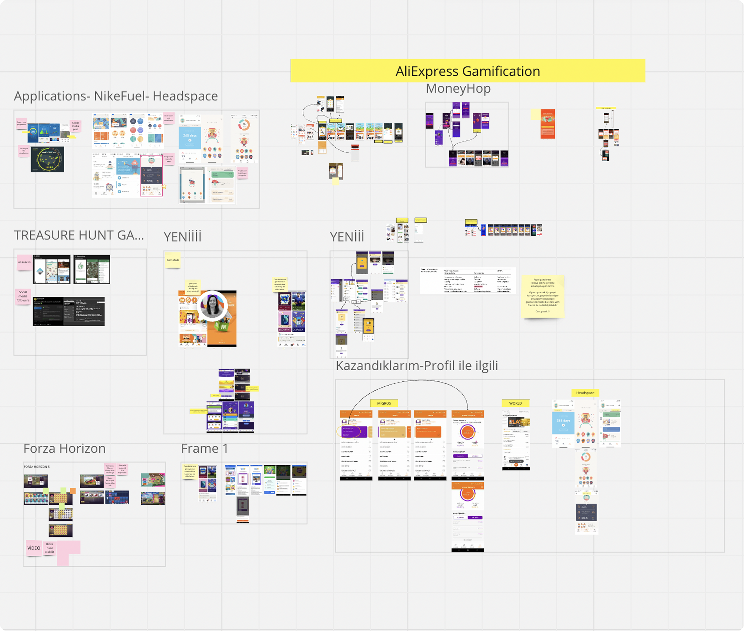 A digital mind map or infographic with various interconnected sections labeled with marketing and application development topics, including 'AliExpress Gamification,' 'Applications,' 'Treasure Hunt,' 'Yeniii,' 'Kazandıklarımlar,' and 'Headspace,' along with various software interface screenshots and sticky note annotations.