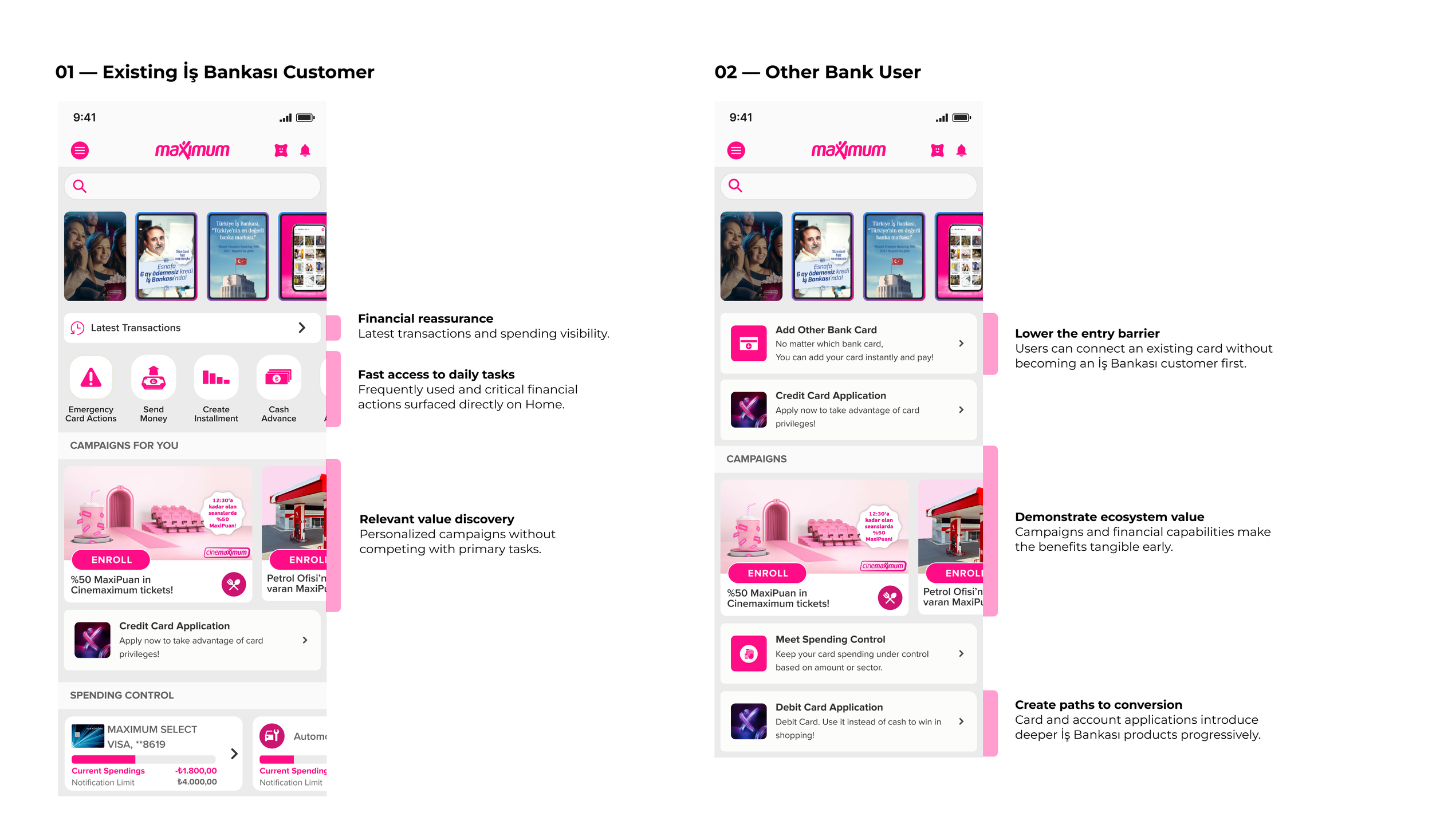 Comparison of two mobile banking app screens for different user types, showing features like transactions, card management, and financial tools, with pink and white design elements.