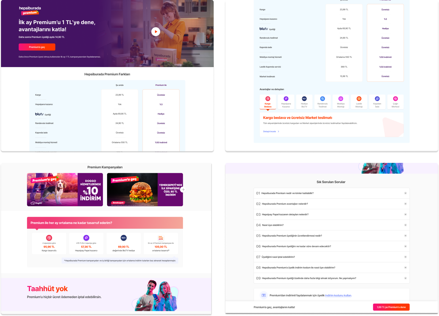 Screenshots of the Hepsiburada website featuring premium membership information, promotional discounts, and frequently asked questions.