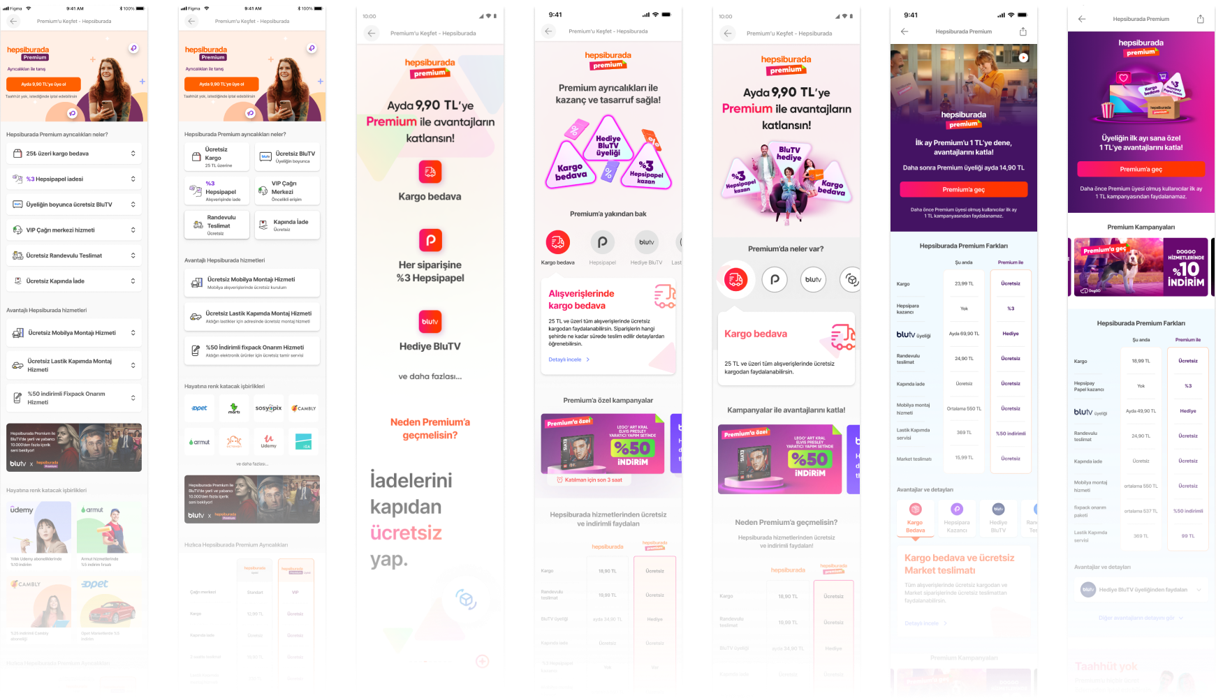 Screenshots of Helpisburada app promoting premium subscription benefits, discounts, and offers, with colorful graphics, product icons, and pricing details.