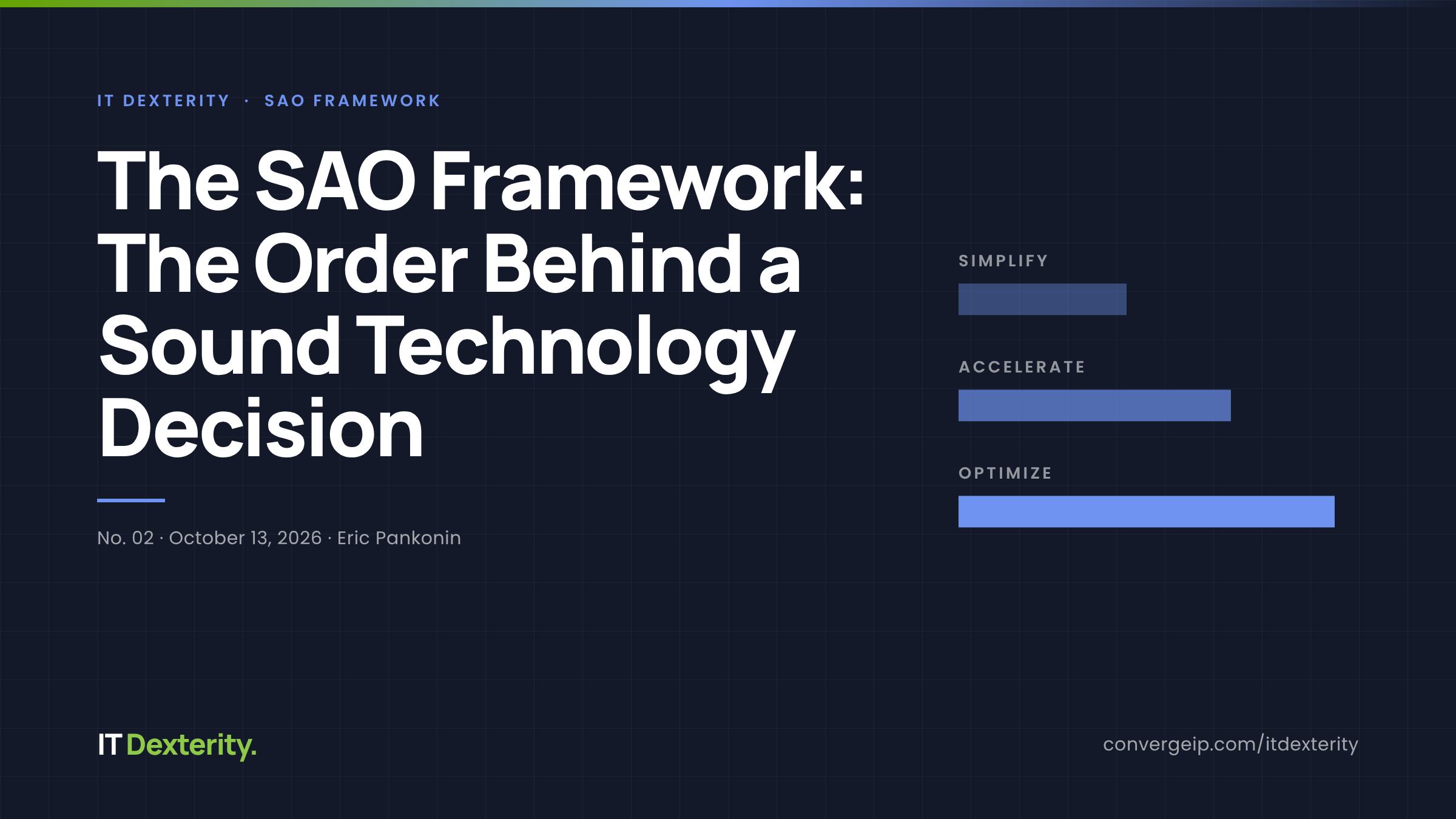 The SAO Framework: The Order Behind a Sound Technology Decision