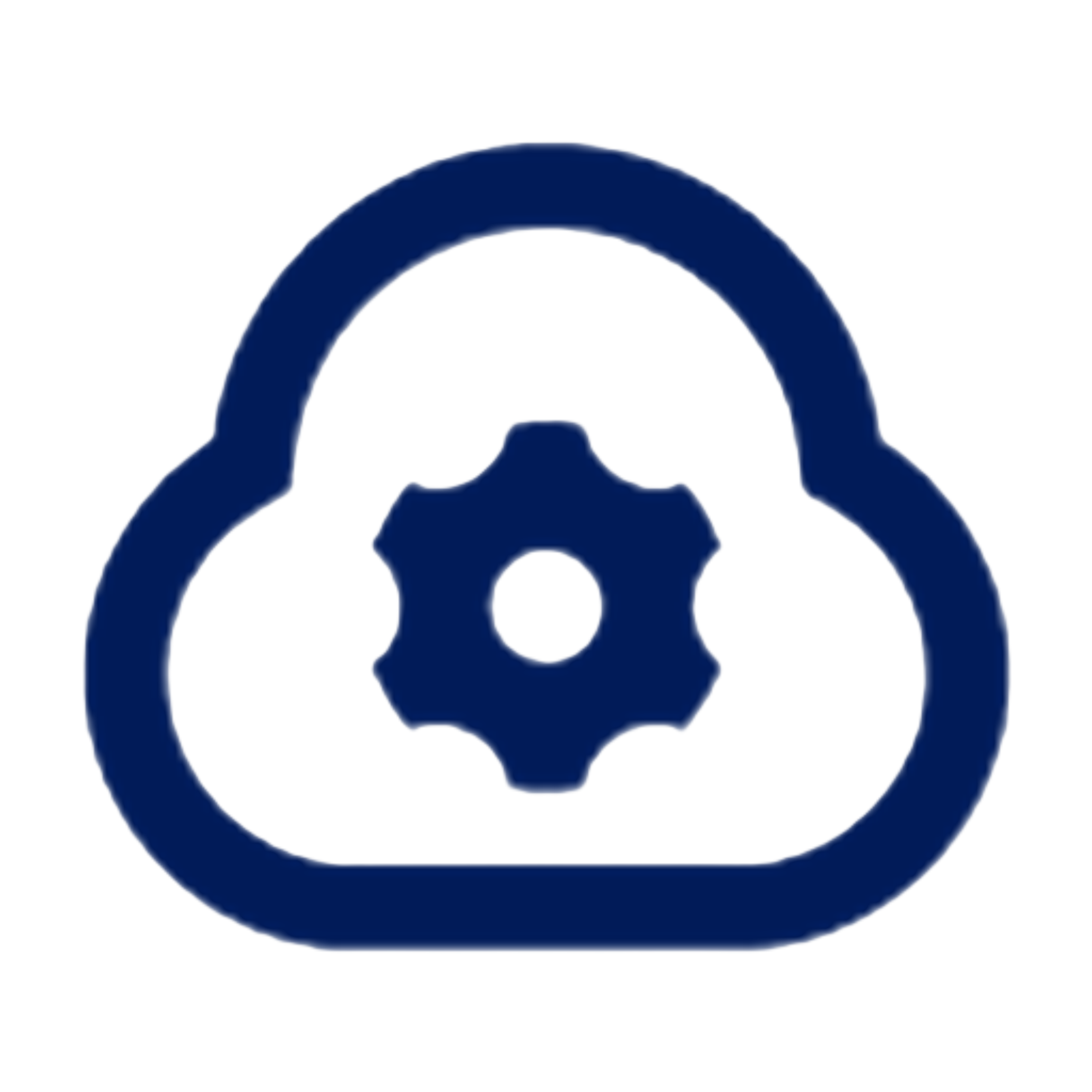 Software as a Service