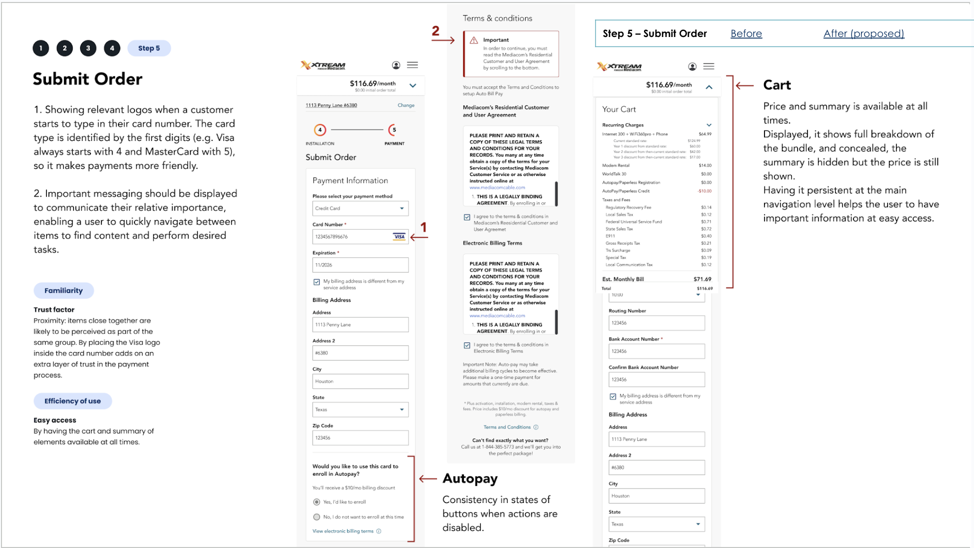 Annotated mockups for Step 5: Submit Order