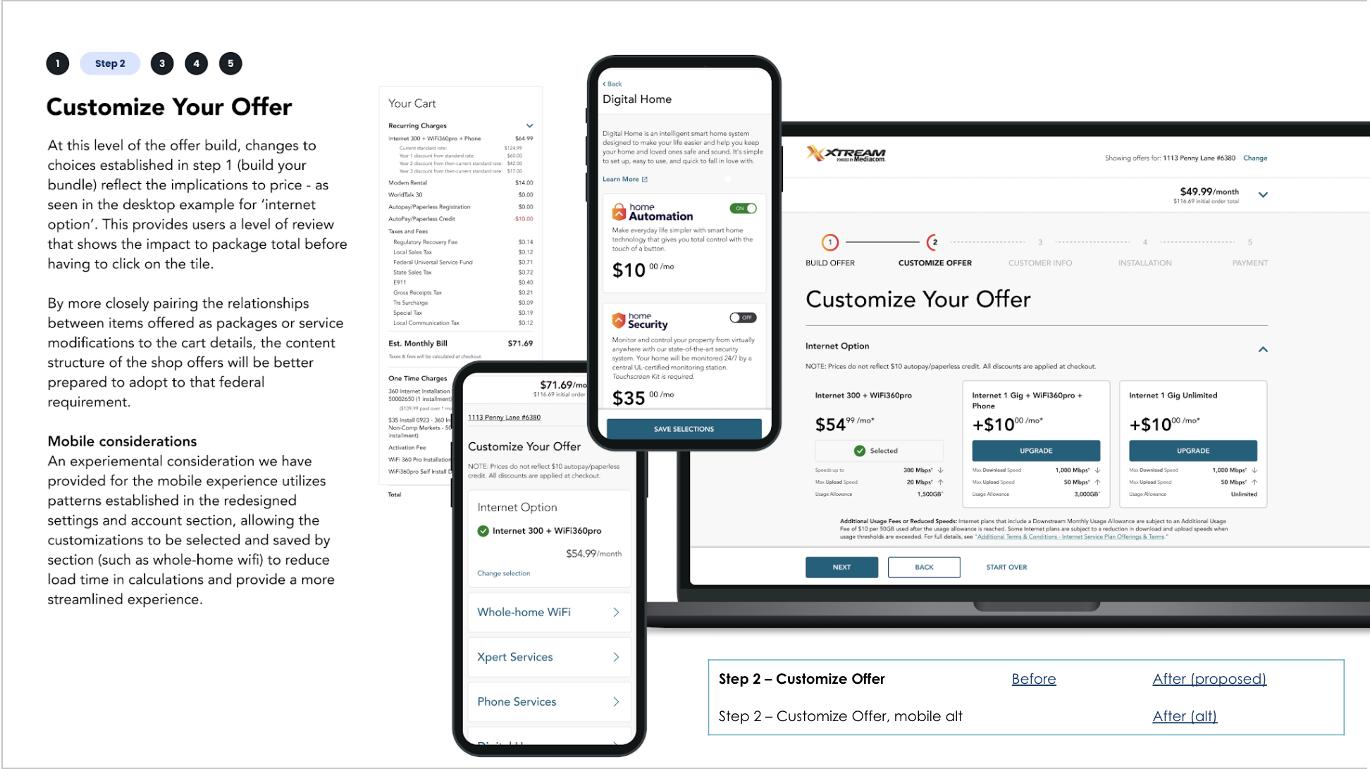 Mockups for Step 2: Customize your offer