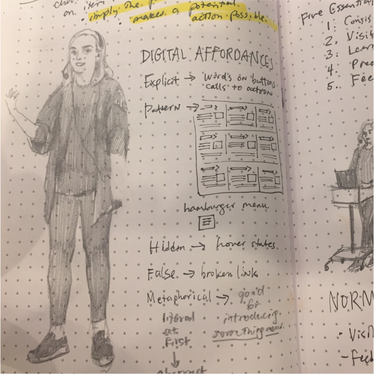 A student sketch of me leading a lesson on affordances