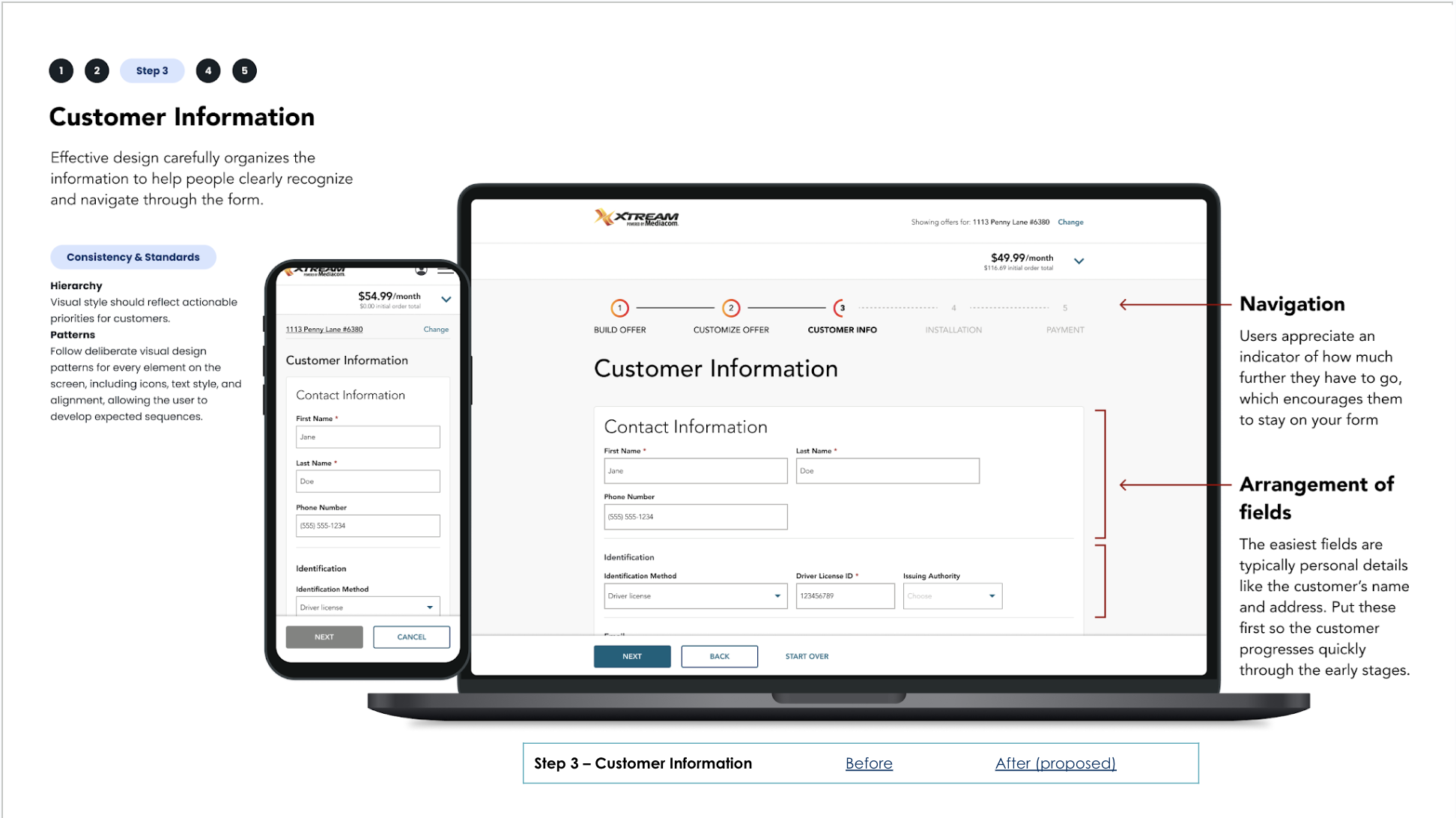 Annotated mockups for Step 3: Customer Information