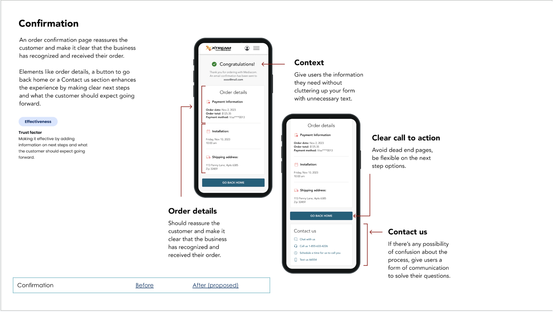 Annotated Mockups for Order Confirmation