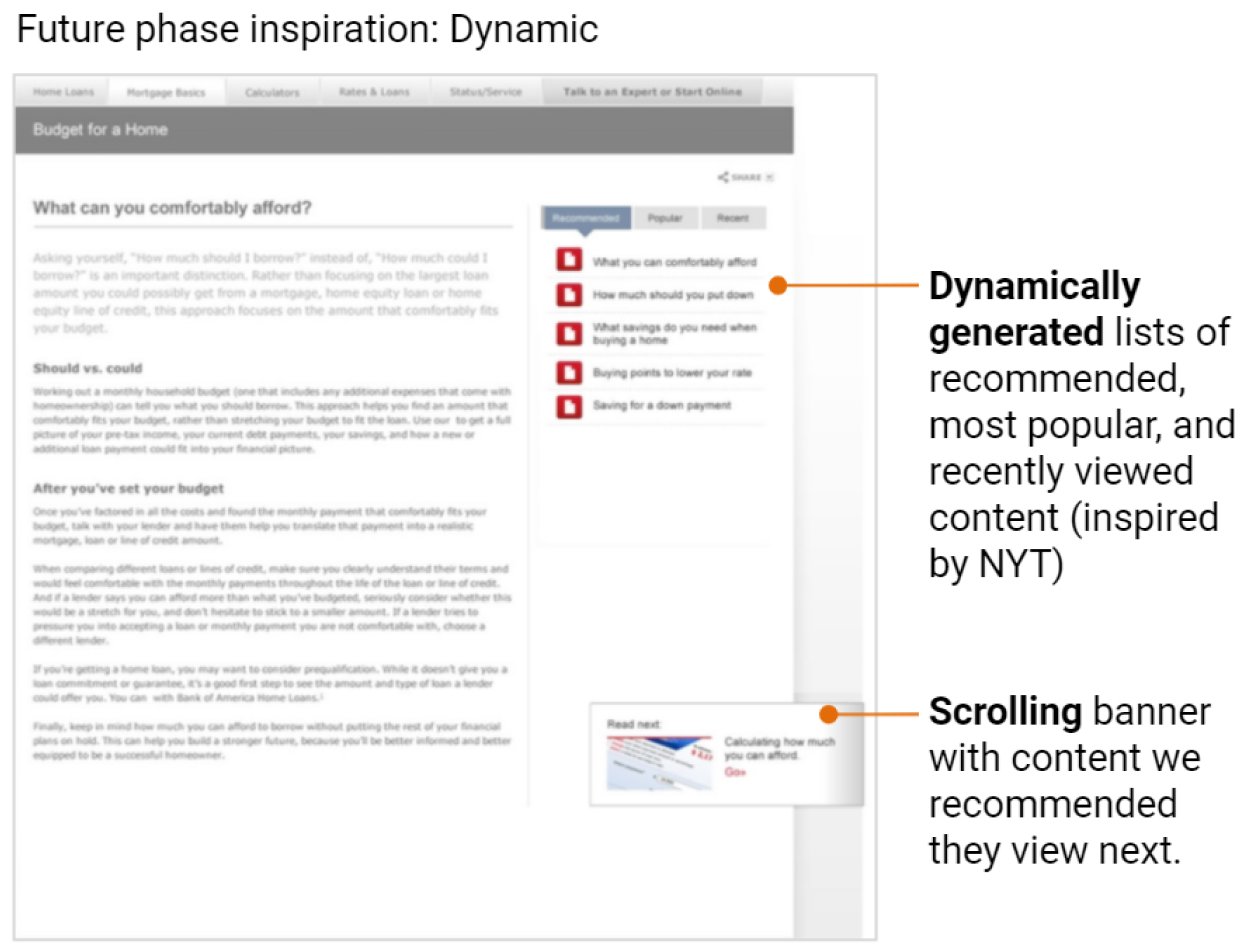 Annotated mockup of future state dynamic contextual navigation concept