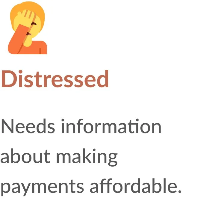 Illustration of the distressed archetype