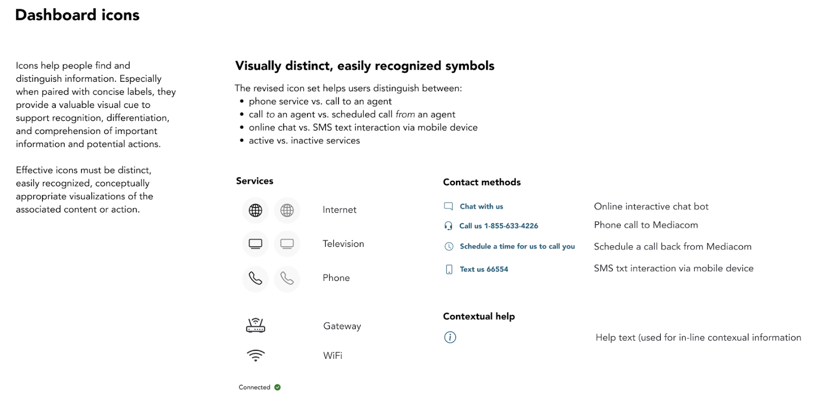 Annotated mockup of optimized dashboard icons