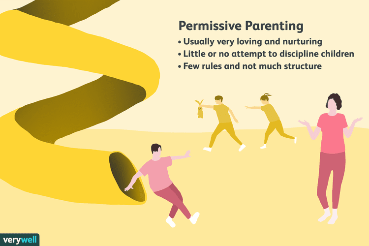 Permissive Parenting