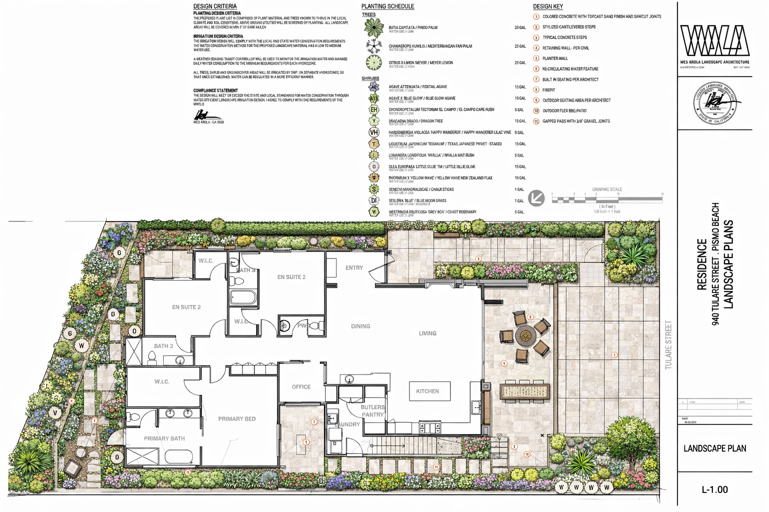 Landscaping colored.png