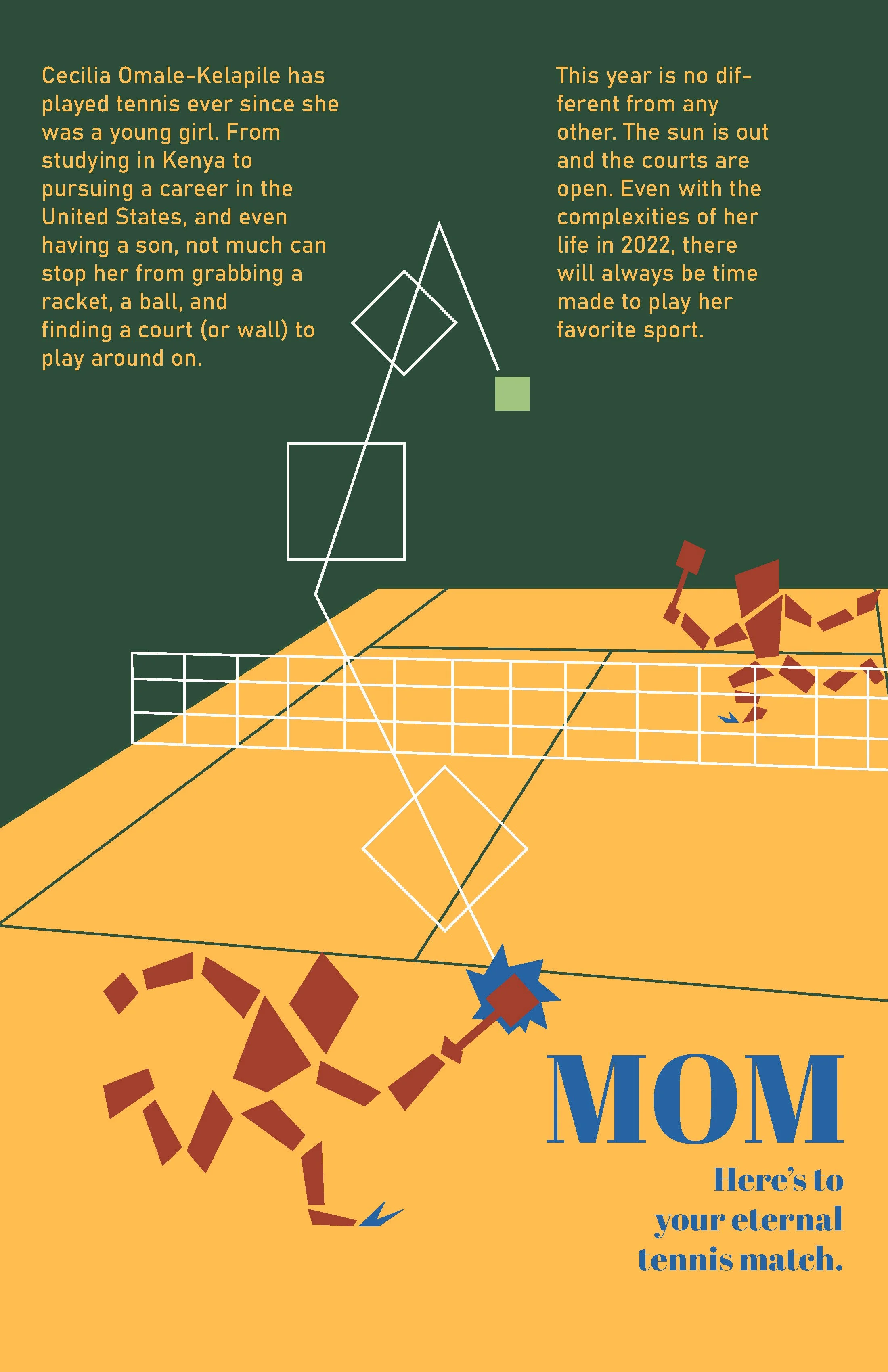 Graphic Design 1 - Class