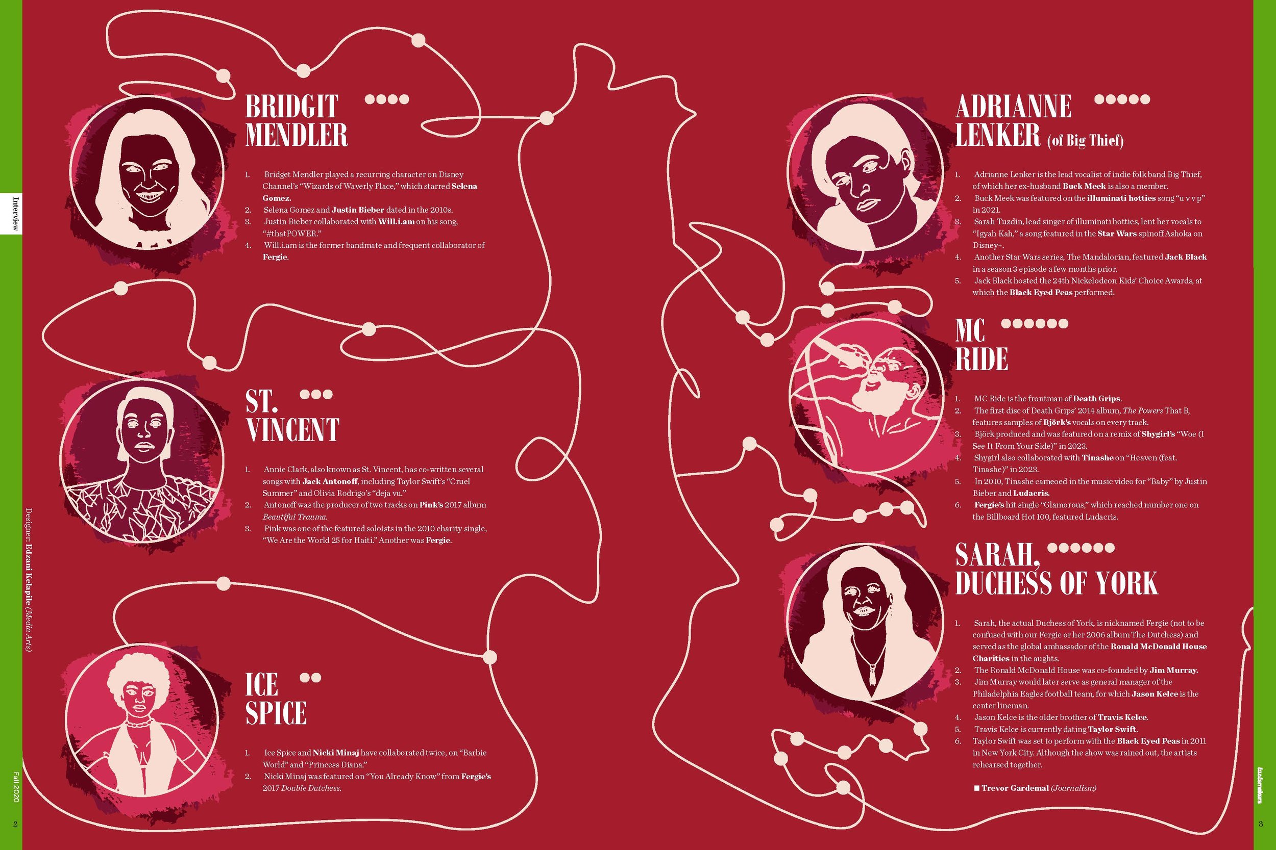 Final Draft - 6 Degrees of Fergie_Page_2.jpg