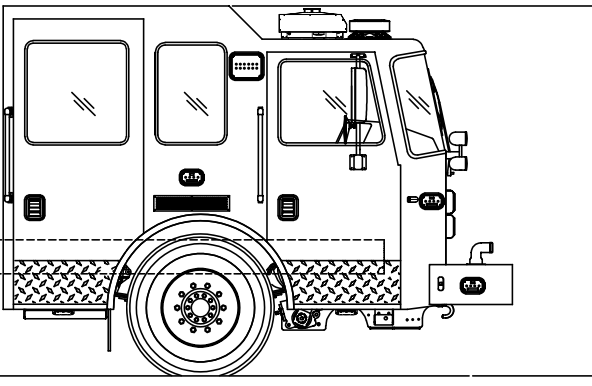 Severe Service Pumper