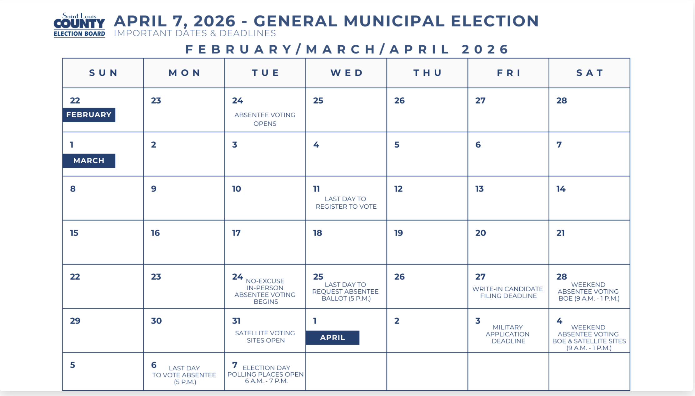 Municipal Election – April 7, 2026
