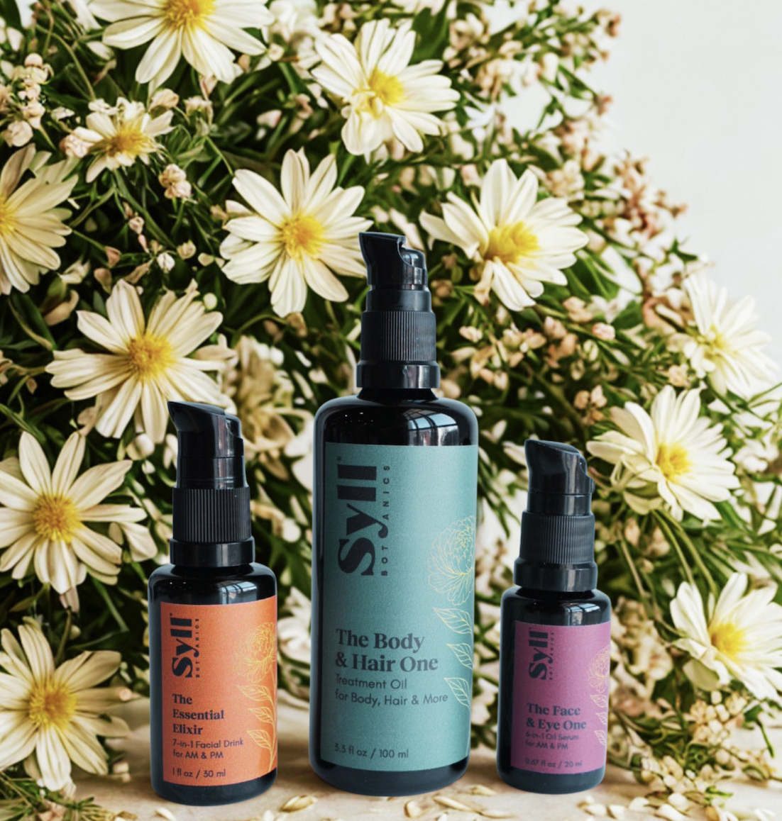 Syll Botanics