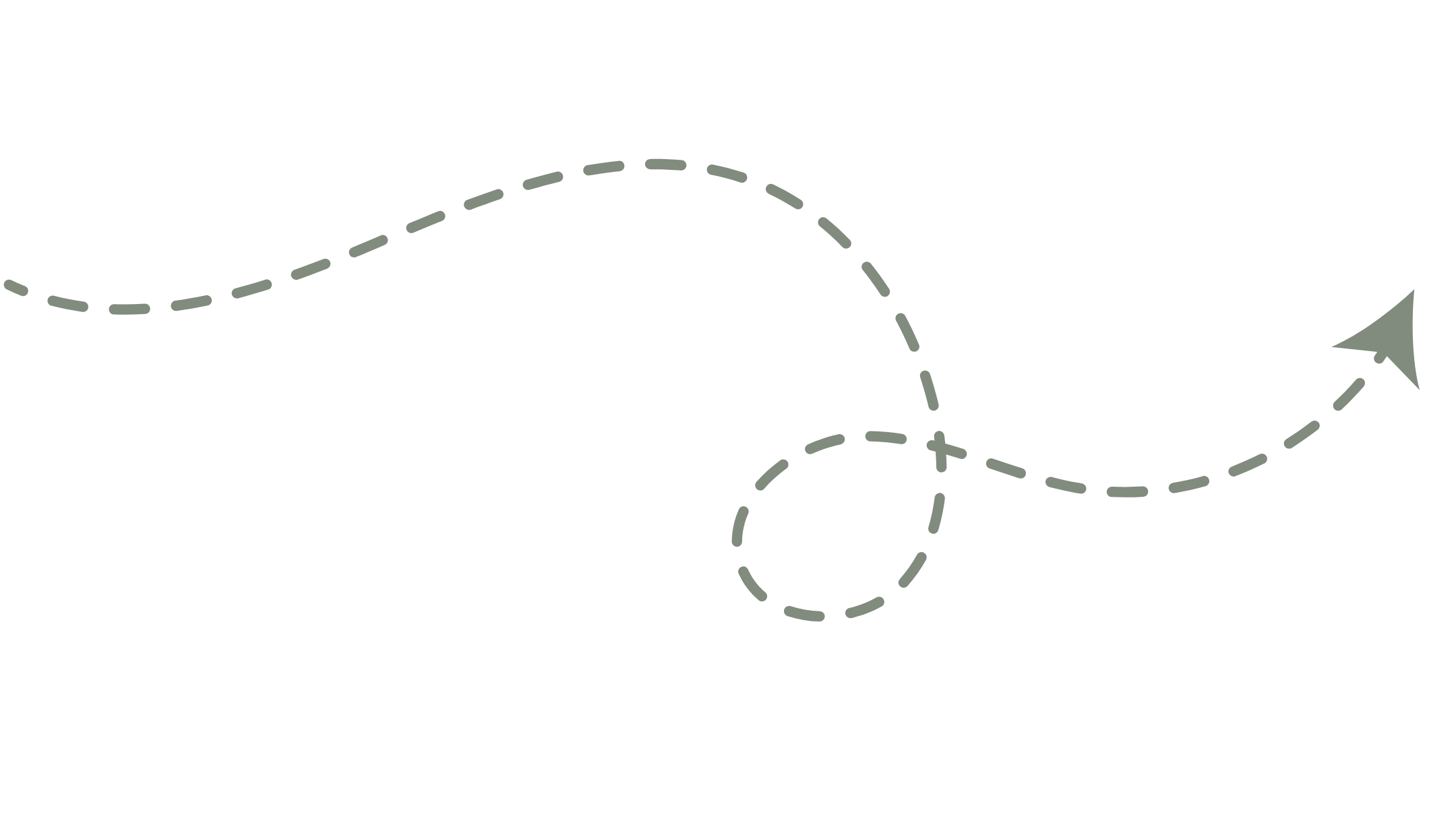 Graphic showing a dashed curved arrow and a dashed circle with a plus sign inside, indicating a flow or process.
