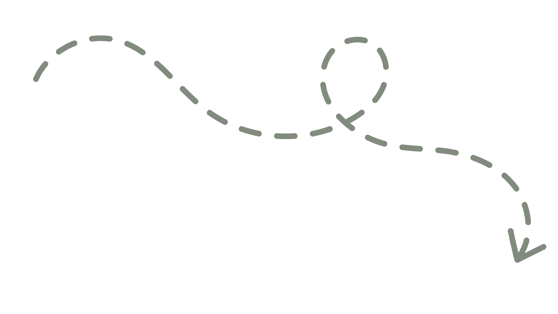 Illustration of a dashed arrow showing a curved path that turns downward and to the right.