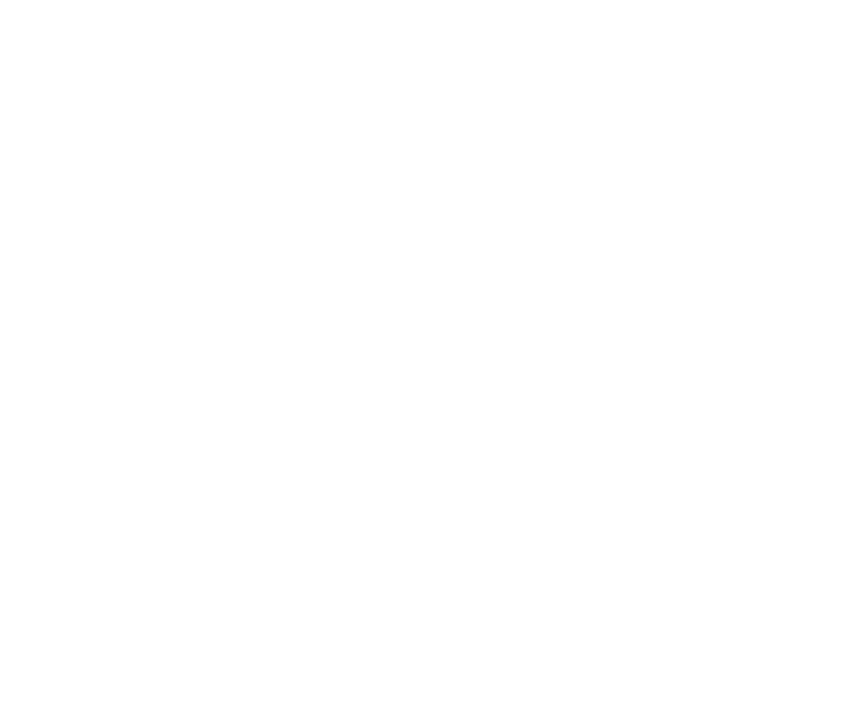 SCT Builders
