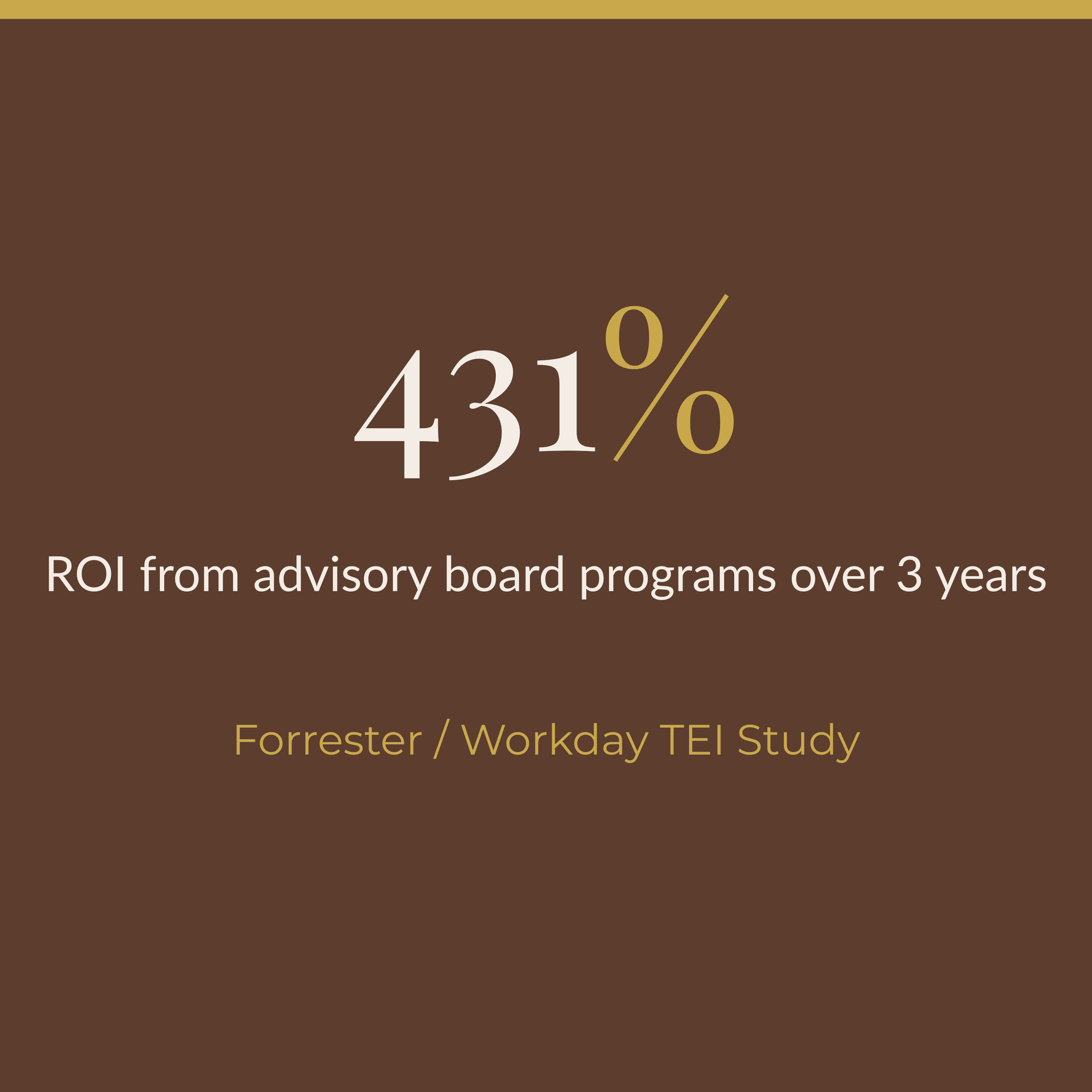 ars (Forrester / Workday TEI Study)