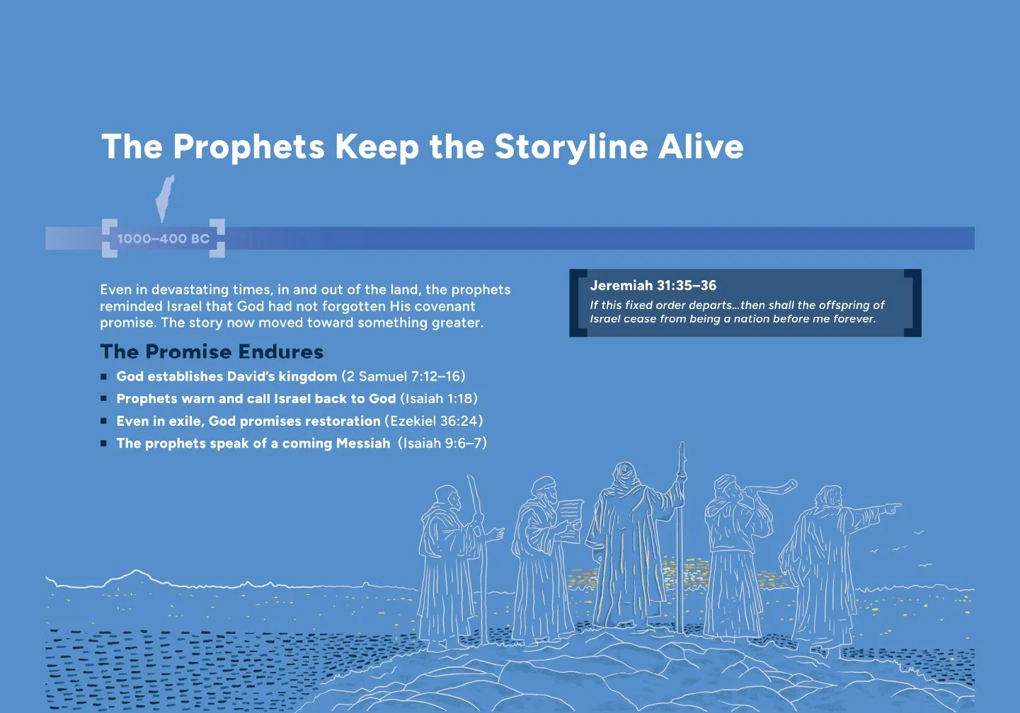 Old Testament: 5