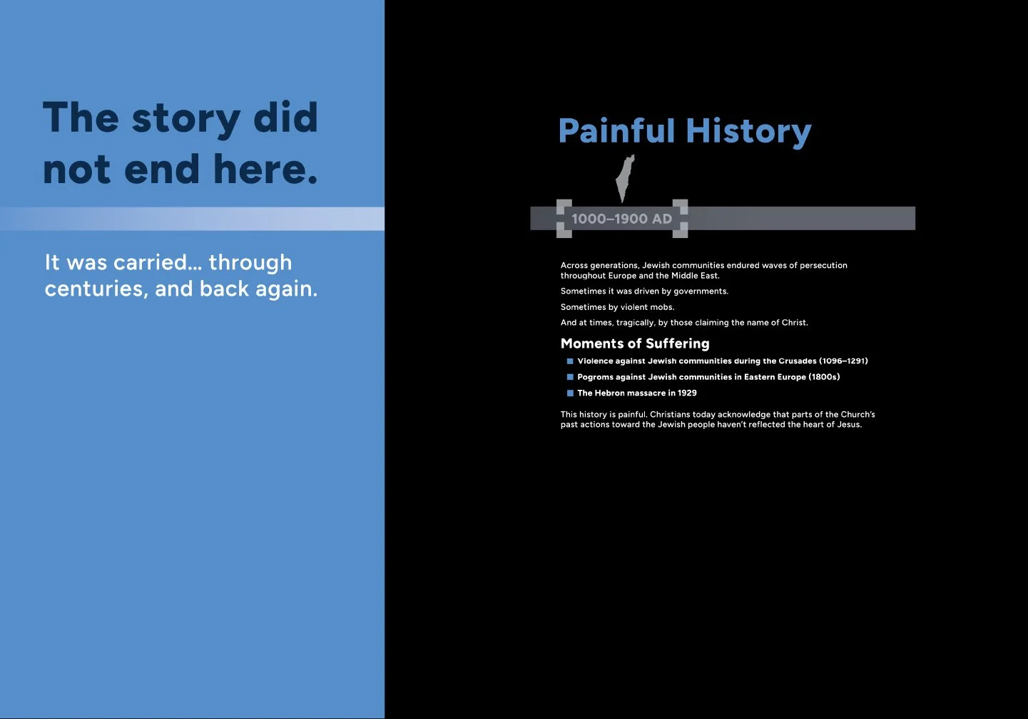 Survival &amp; Resilience: 1