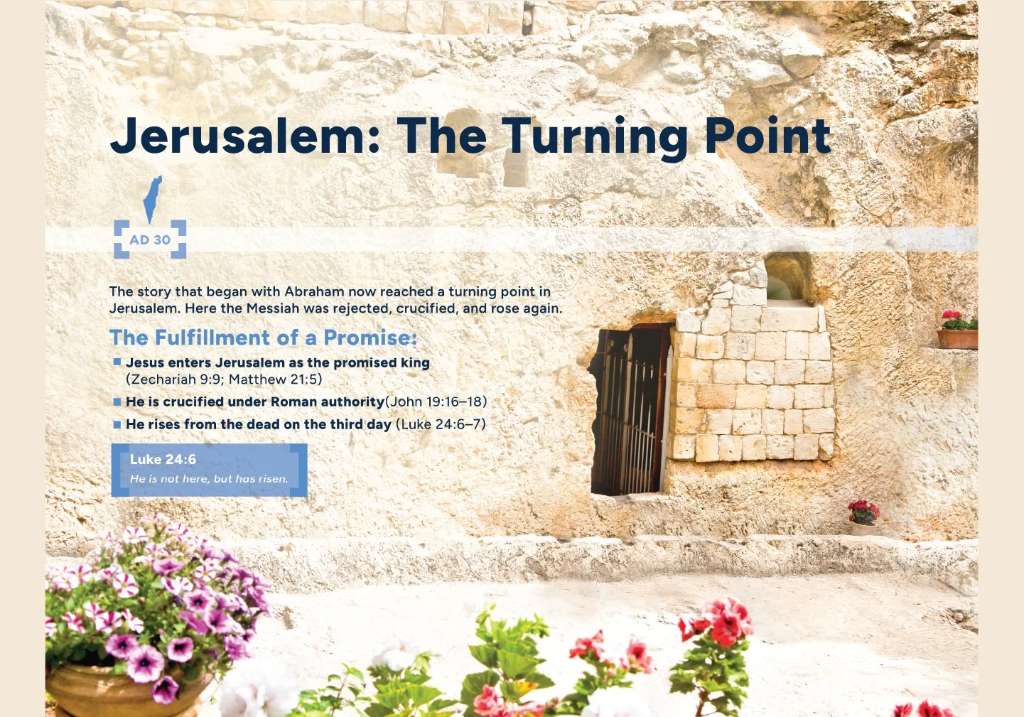 New Testament: 5