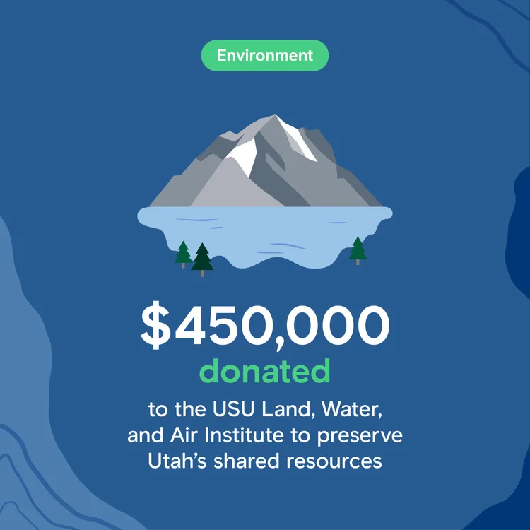 Kennecott social post