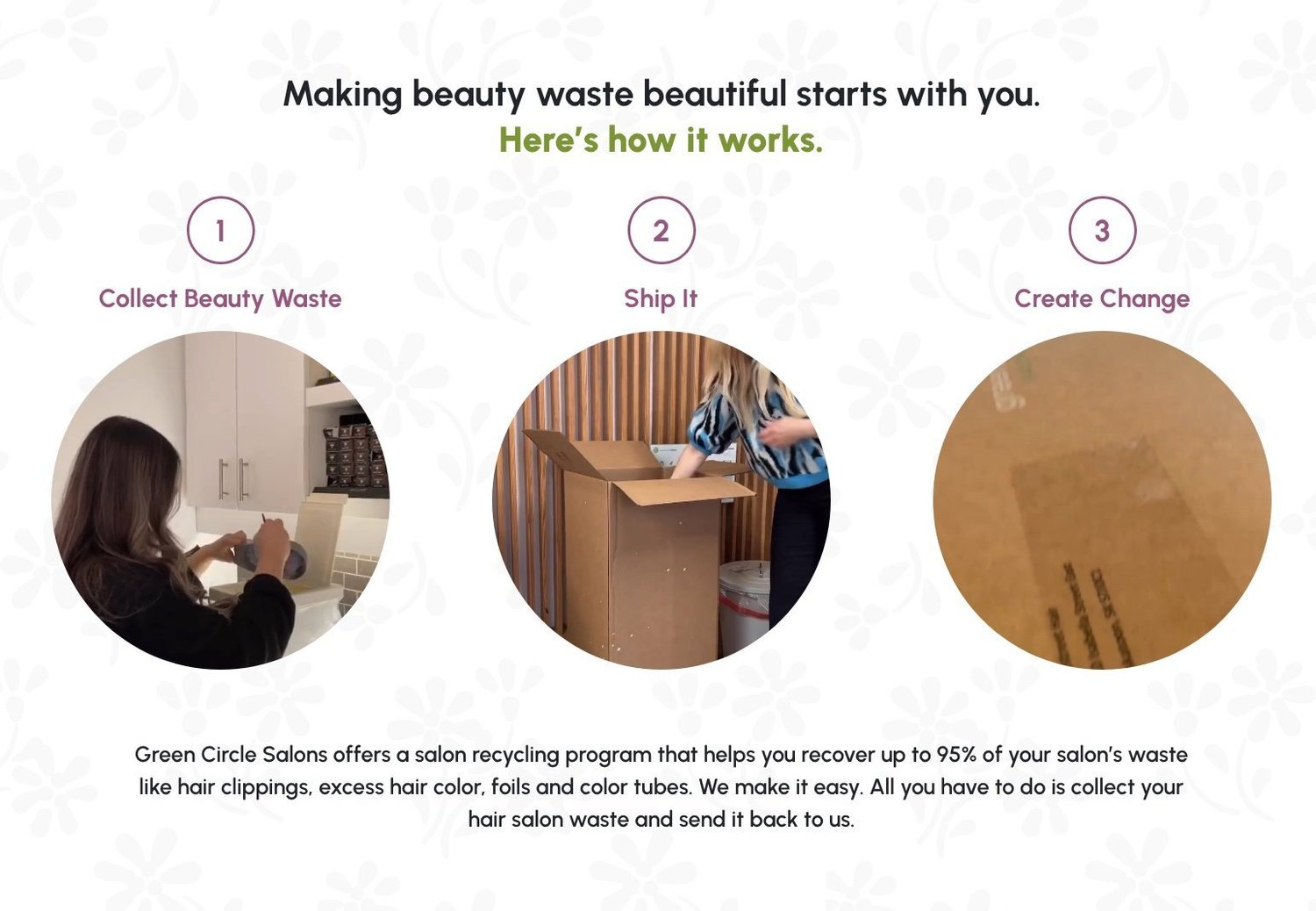 Carousel showing how salon recycling works