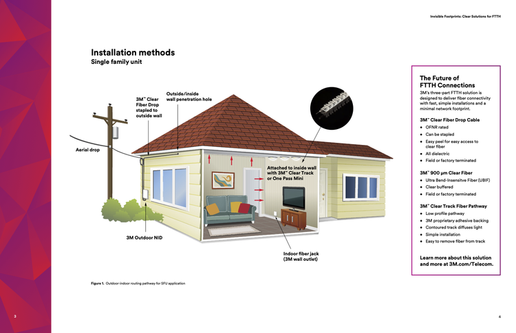 3M product brochure page