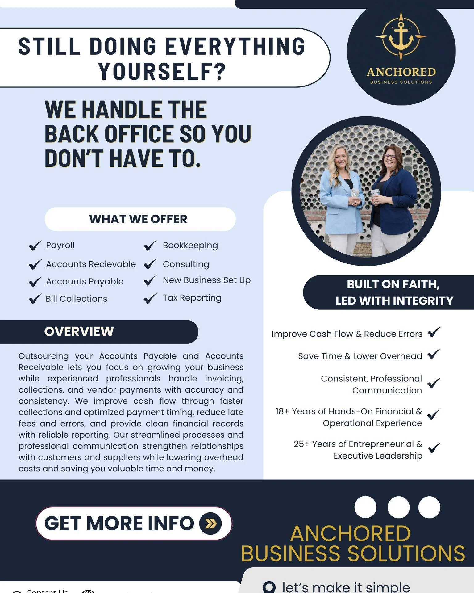 Still doing everything yourself?

Payroll.
Bookkeeping.
Accounts receivable.
Bills.

That&rsquo;s hours of your week&hellip; gone.

At Anchored Business Solutions, we handle the back office so you don&rsquo;t have to.

More time.
Less stress.
Better 