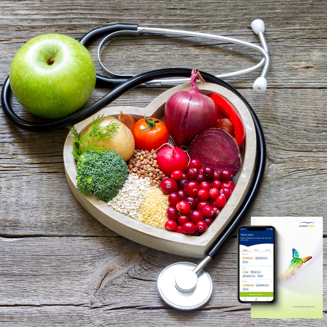 Metabolic Balance - 3 Month Program