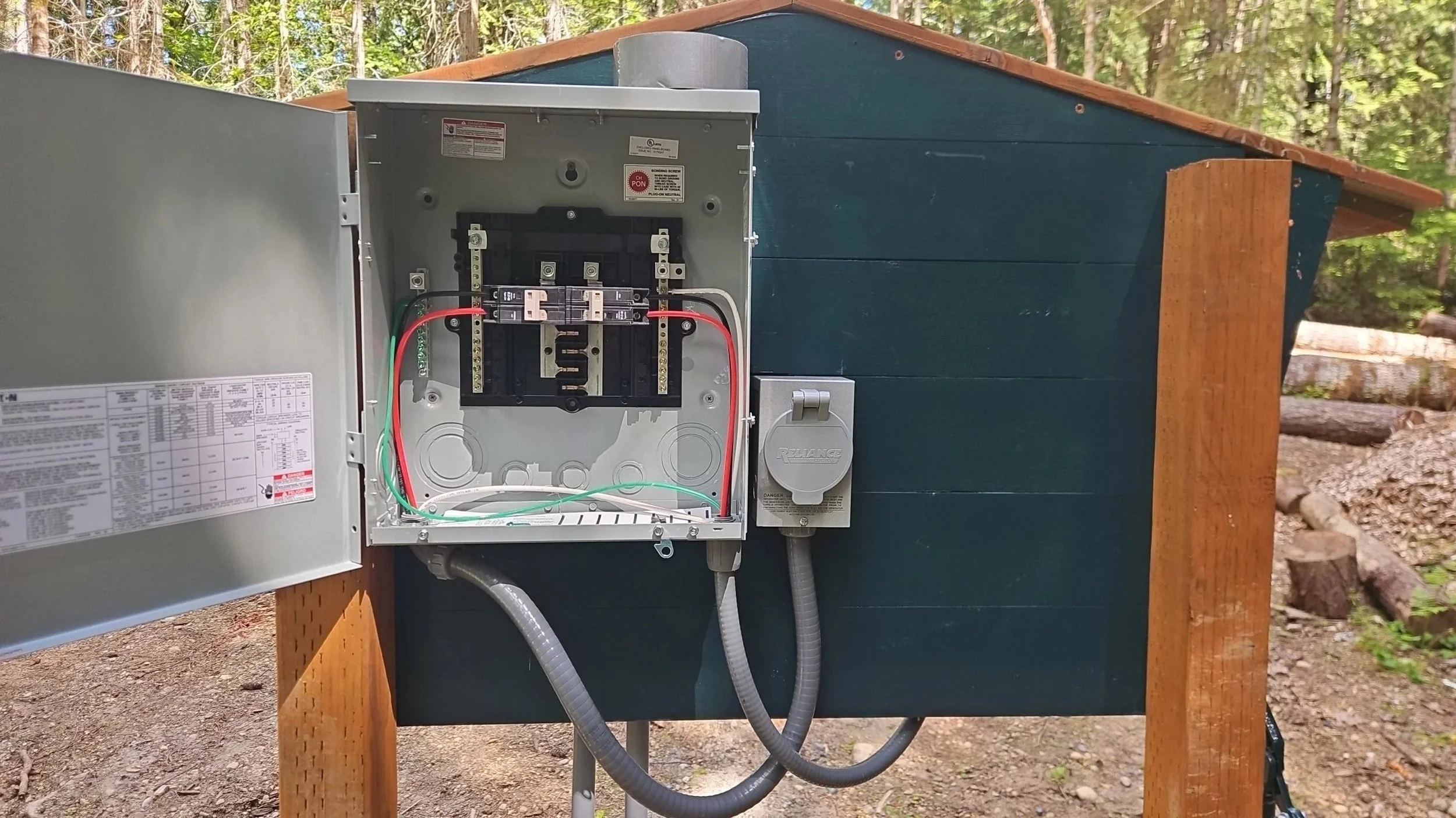 Sub Panels