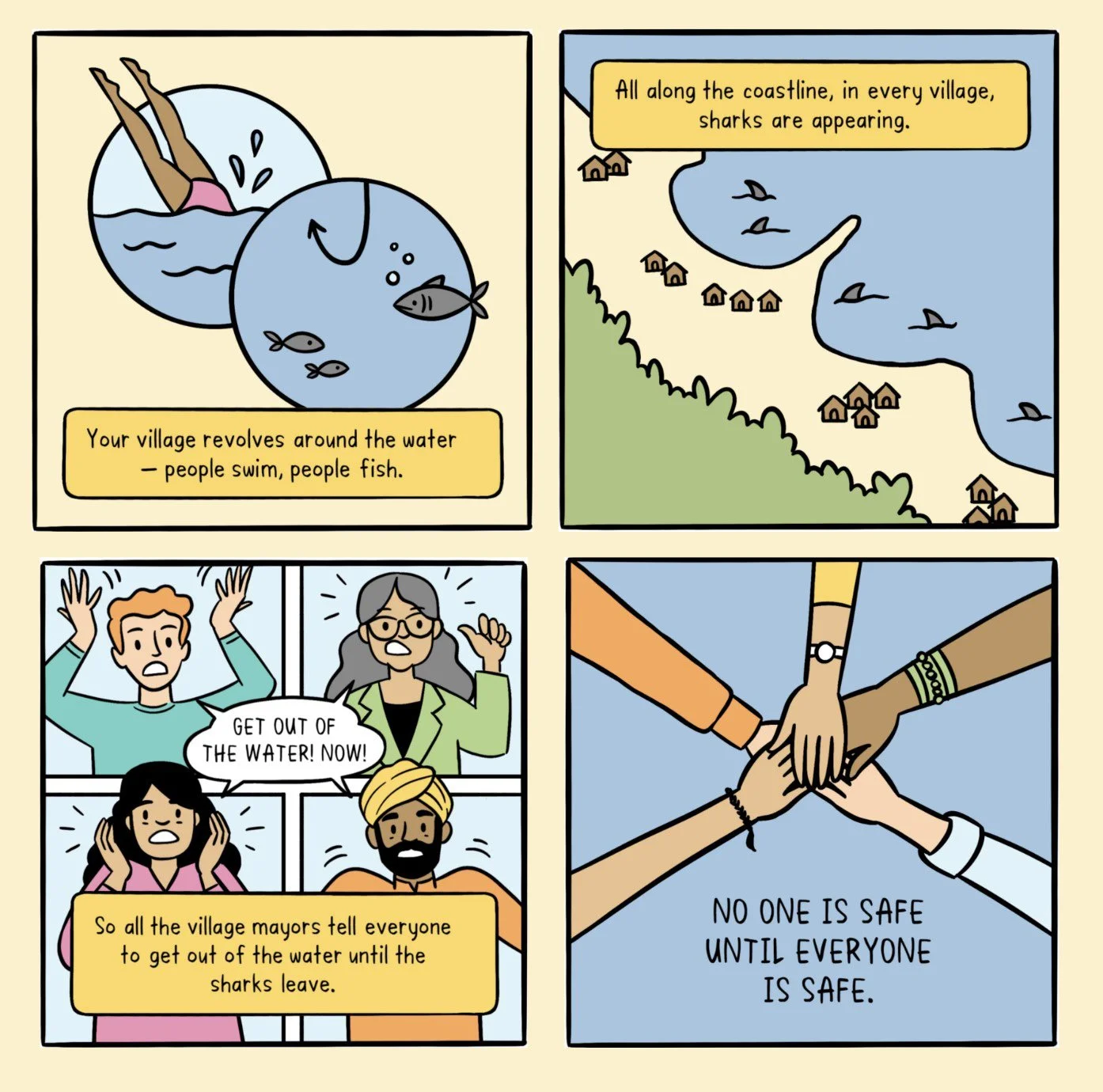 WHO Sharks panels.jpg