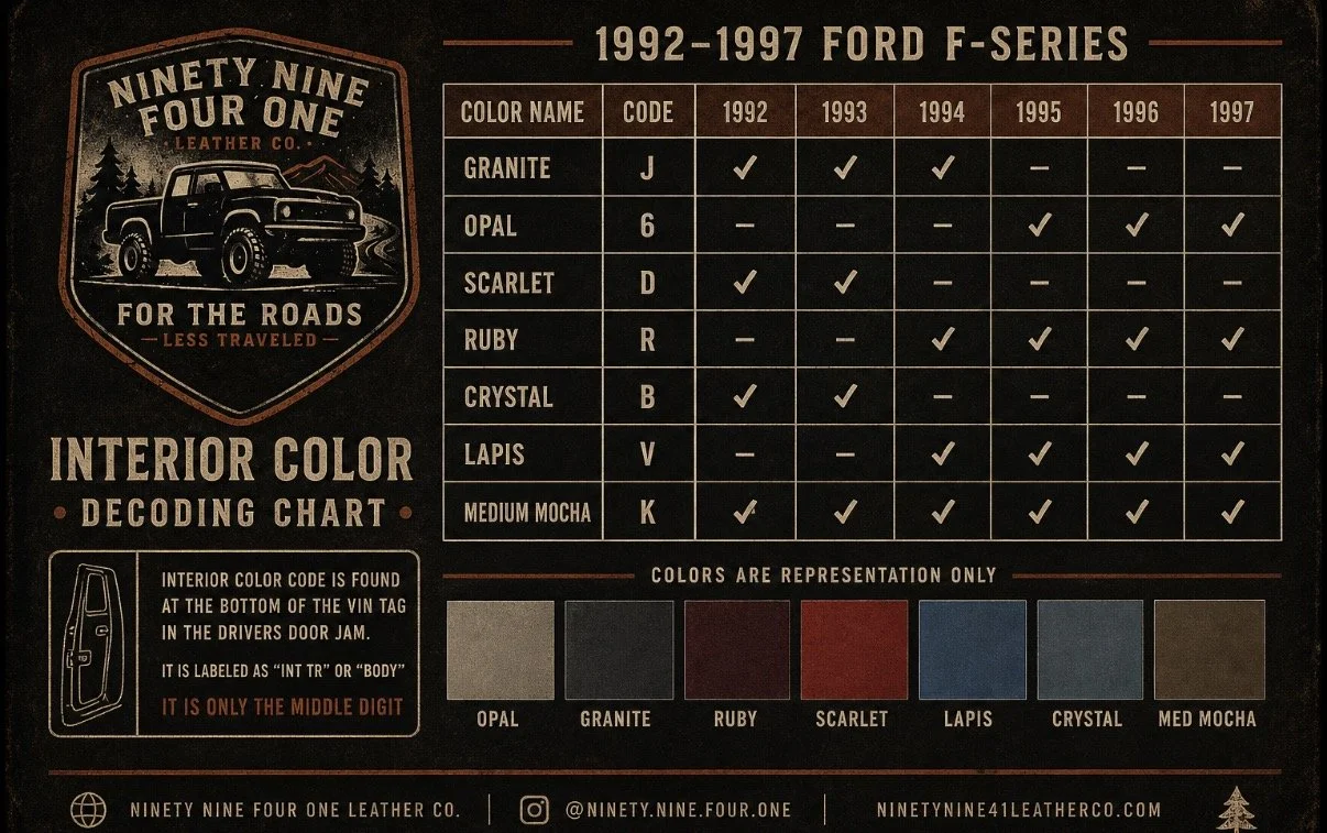 92-96 F Series/Bronco Reupholstered Dash Pad