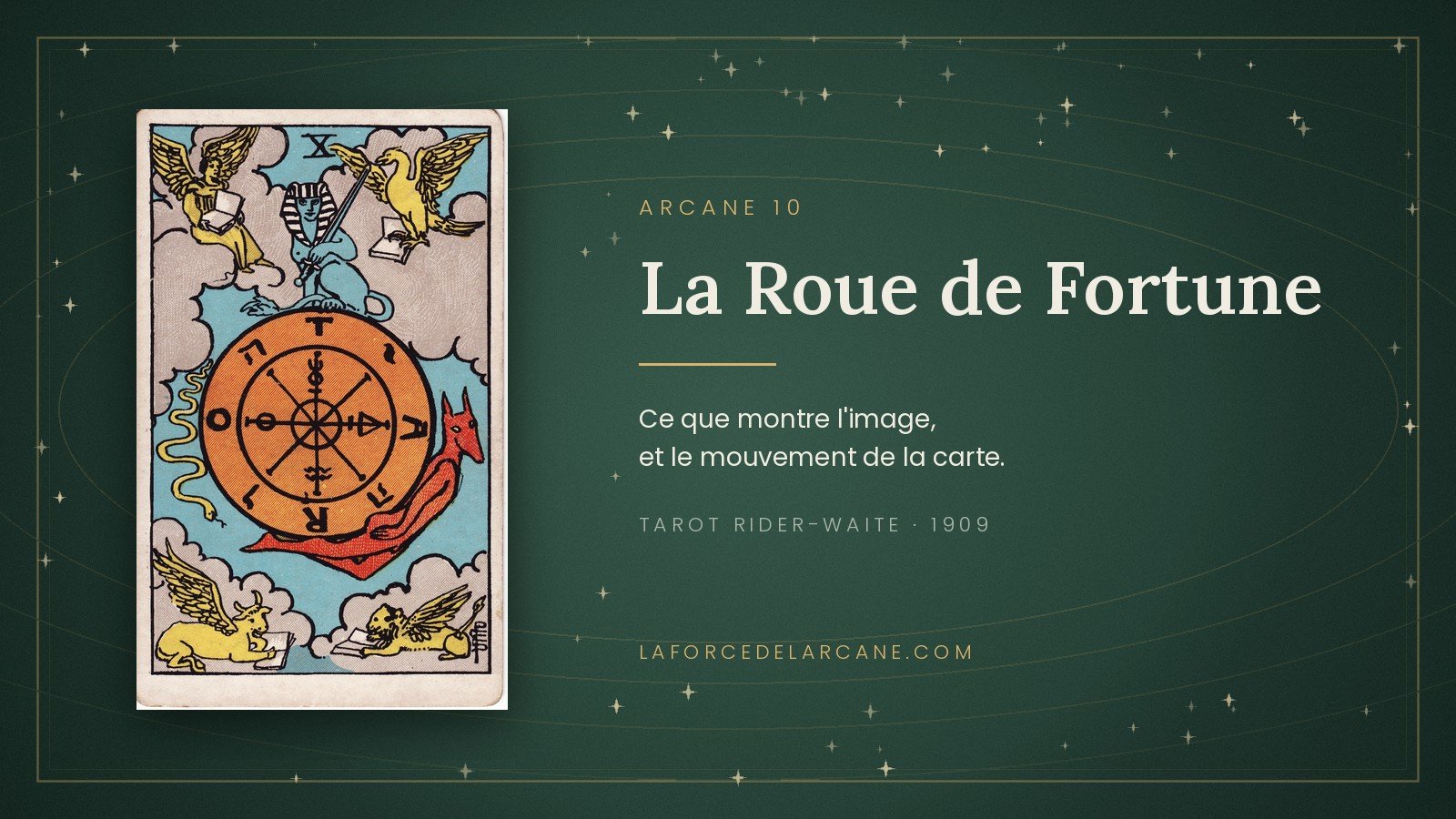 La Roue de Fortune dans le tarot Rider-Waite : comment lire la carte
