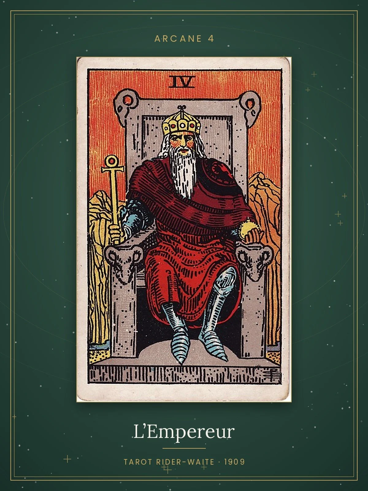 L'Empereur, arcane 4 du tarot Rider-Waite, édition de 1909